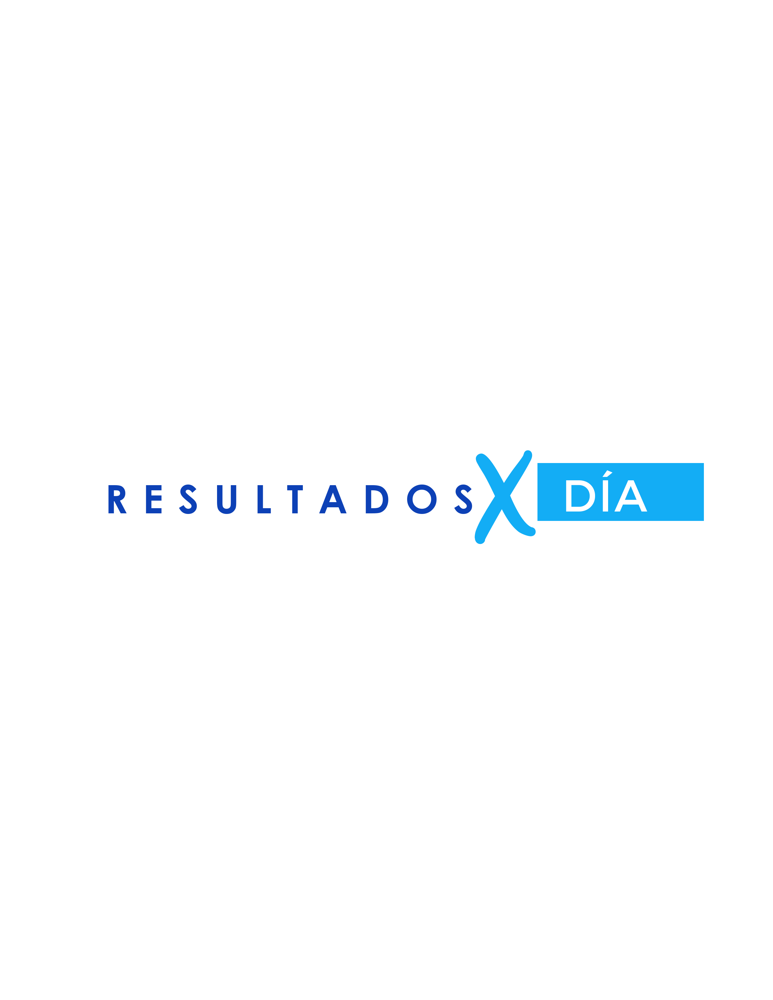 Acciones por Día